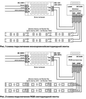 Накладной светильник Loft it Bride 10175