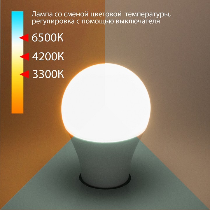 Лампа светодиодная Elektrostandard Classic LED E27 13Вт 3300, 4200, 6500K BLE2745