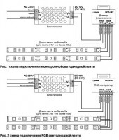 Лента светодиодная Maytoni Led strip 10160