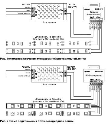 Накладной светильник Nowodvorski Arena 10184