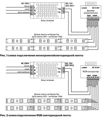 Накладной светильник Loft it Mike 10167
