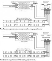 Лента светодиодная Maytoni Led strip 10186