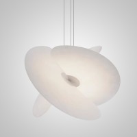 Подвесной Светильник Palne D80 By Imperiumloft