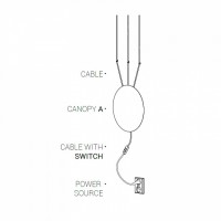 Сетевой провод с выключателем Nowodvorski Cameleon Cable WITH SWITCH BL 8611