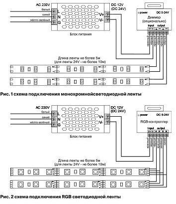 Накладной светильник Loft it Bride 10176