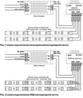 Накладной светильник Loft it Solar 10185