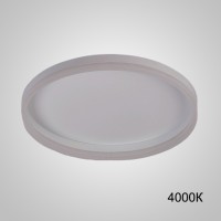 Потолочный Светильник Monet D80 White 4000К By Imperiumloft