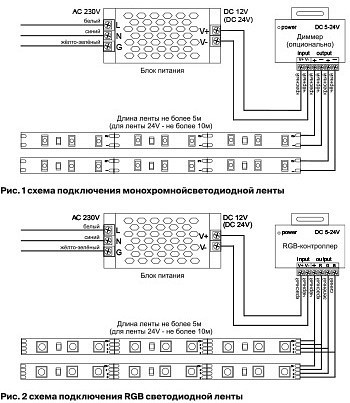 Накладной светильник Loft it Mike 10172