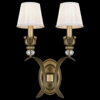 Бра Lightstar Antique 783621