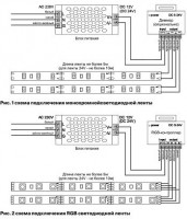 Лента светодиодная Maytoni Led strip 10136